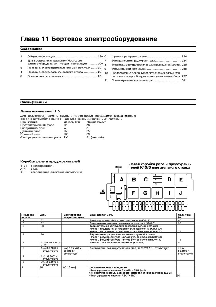 MERCEDES-BENZ S-класса. (W220) 1998-. (Скачать PDF 24Mb) 018000 - фото 8437