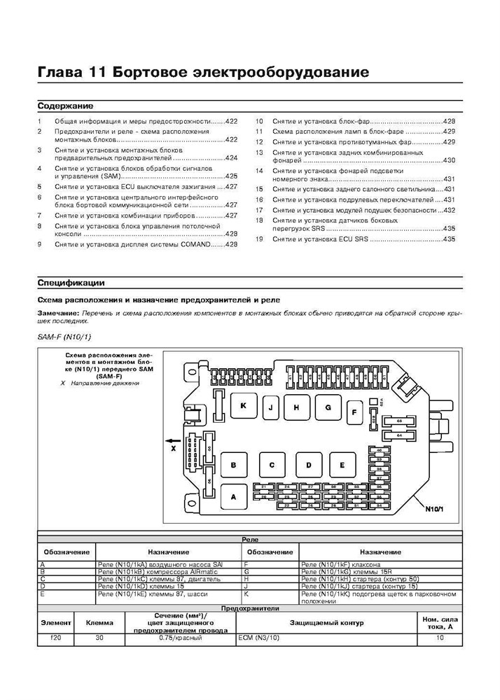 MERCEDES-BENZ S-класса. (W221), c 2005-. (Скачать PDF 47.5Mb) 027000 - фото 8468