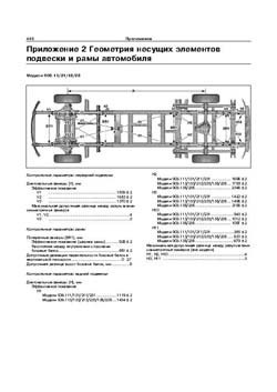 MERCEDES-BENZ Sprinter. (W906), с 2006 г. Размеры кузова 2026 - фото 8470