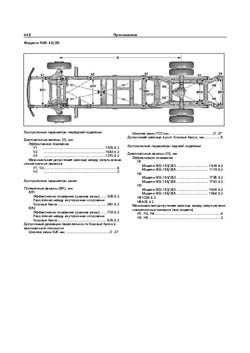 MERCEDES-BENZ Sprinter. (W906), с 2006 г. Размеры кузова 2026 - фото 8472