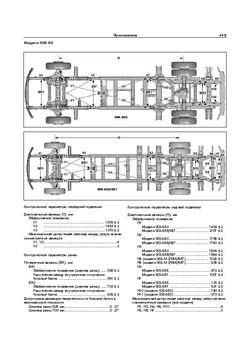 MERCEDES-BENZ Sprinter. (W906), с 2006 г. Размеры кузова 2026 - фото 8473