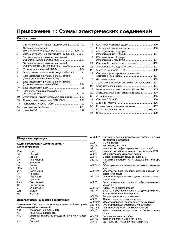 MERCEDES-BENZ Sprinter. (W906) С 2006. (Скачать PDF 35Mb) 023500 - фото 8507