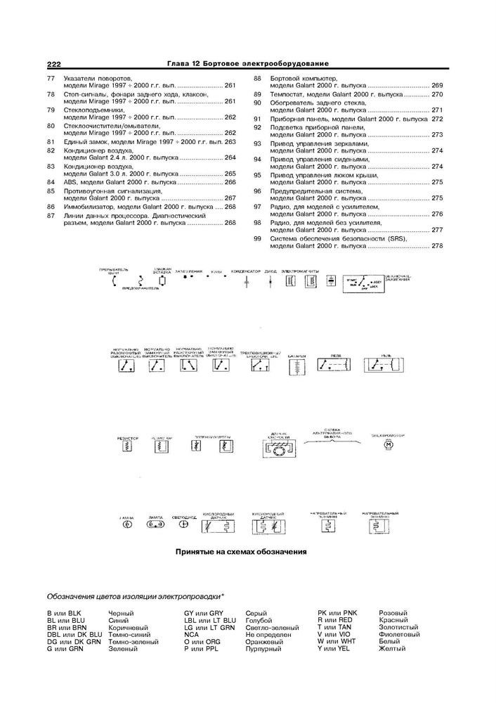 MITSUBISHI Galant/Mirage/Diamante. 1990-2001. Двухтомник. (Скачать PDF 30Mb) 017200 - фото 8577