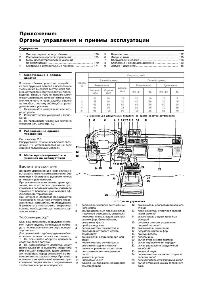 MITSUBISHI L300. (Скачать PDF 8Mb) 013200 - фото 8647