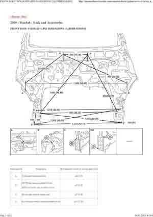 MAZDA 6, 2007-2012, 2009-2013. (USA) Размеры кузова 1171 - фото 8733