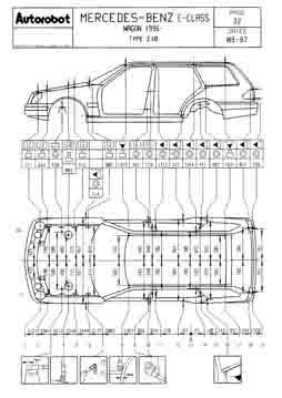 MERCEDES-BENZ E. (W210), 1995-2000. Размеры кузова 1915 - фото 8770