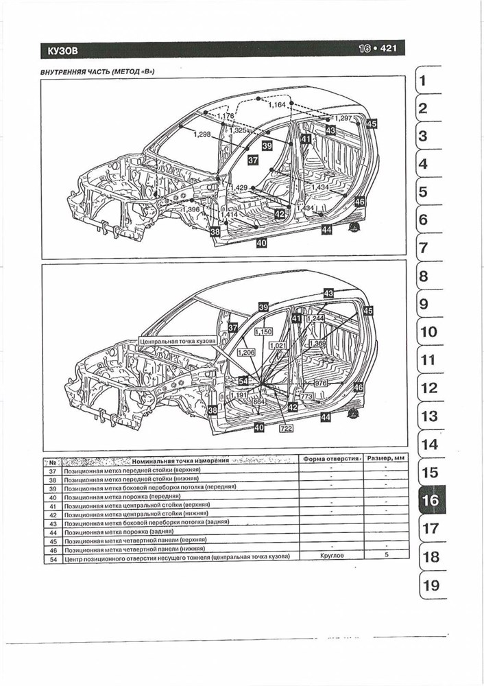 MITSUBISHI L200. (спаренная кабина) Размеры кузова 1365 - фото 8816