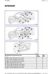 MITSUBISHI Outlander XL, 2007-2012. Размеры кузова 1458 - фото 8878