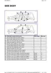 MITSUBISHI Outlander XL, 2007-2012. Размеры кузова 1458 - фото 8882