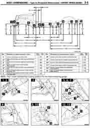 MITSUBISHI Pajero/Montero III, 1999-2006. Размеры кузова 3798 - фото 8945