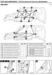 MITSUBISHI Pajero/Montero III, 1999-2006. Размеры кузова 3798 - фото 8952