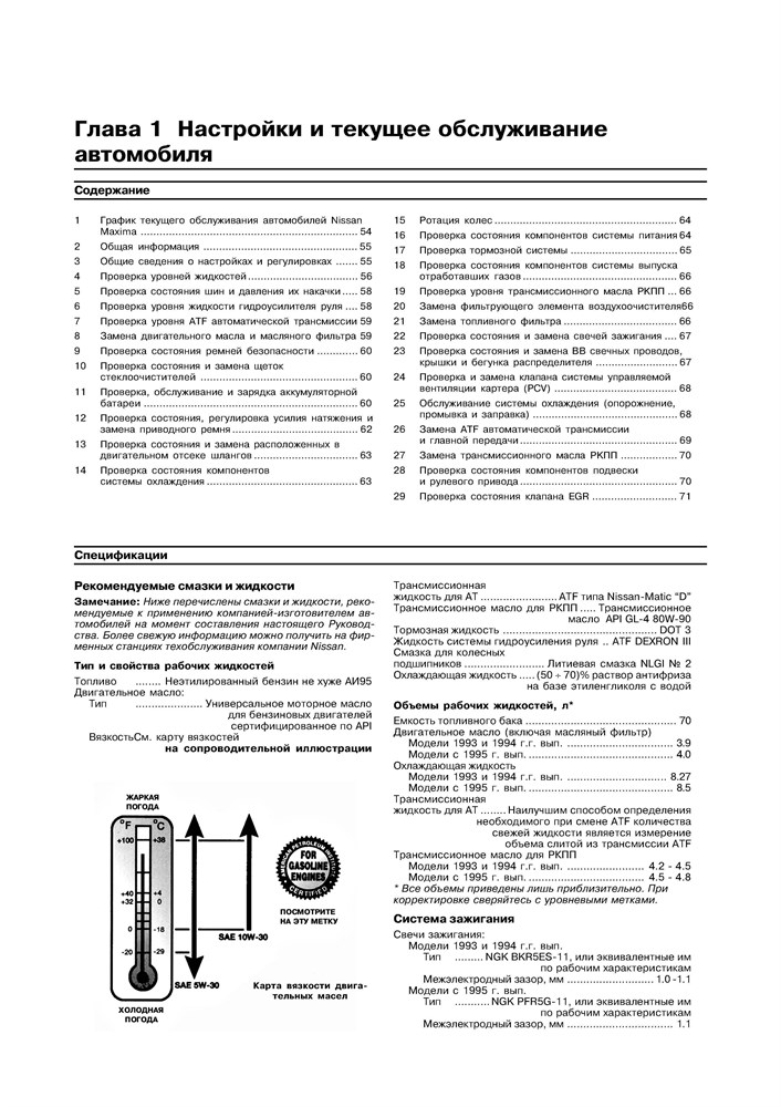 NISSAN Maxima 1993-2001. (Скачать PDF 29Mb) 016300 - фото 9014