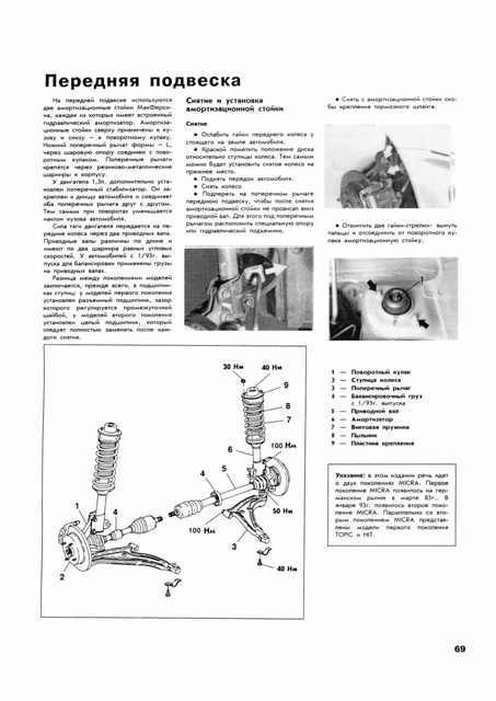 NISSAN Micra. (K10/K11) 1983-2000. (Скачать PDF 72Mb) 008500 - фото 9045