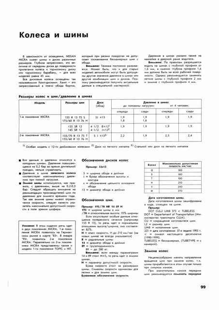 NISSAN Micra. (K10/K11) 1983-2000. (Скачать PDF 72Mb) 008500 - фото 9050