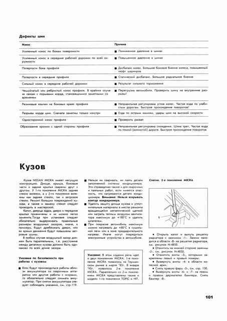 NISSAN Micra. (K10/K11) 1983-2000. (Скачать PDF 72Mb) 008500 - фото 9051