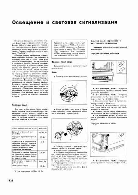 NISSAN Micra. (K10/K11) 1983-2000. (Скачать PDF 72Mb) 008500 - фото 9054