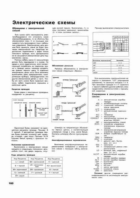 NISSAN Micra. (K10/K11) 1983-2000. (Скачать PDF 72Mb) 008500 - фото 9060