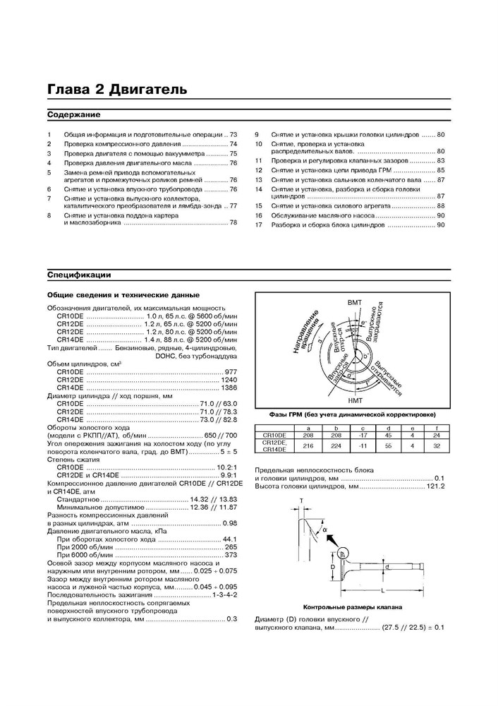 NISSAN Micra. (K12) 2002-. (Скачать PDF 10Mb) 020400 - фото 9082