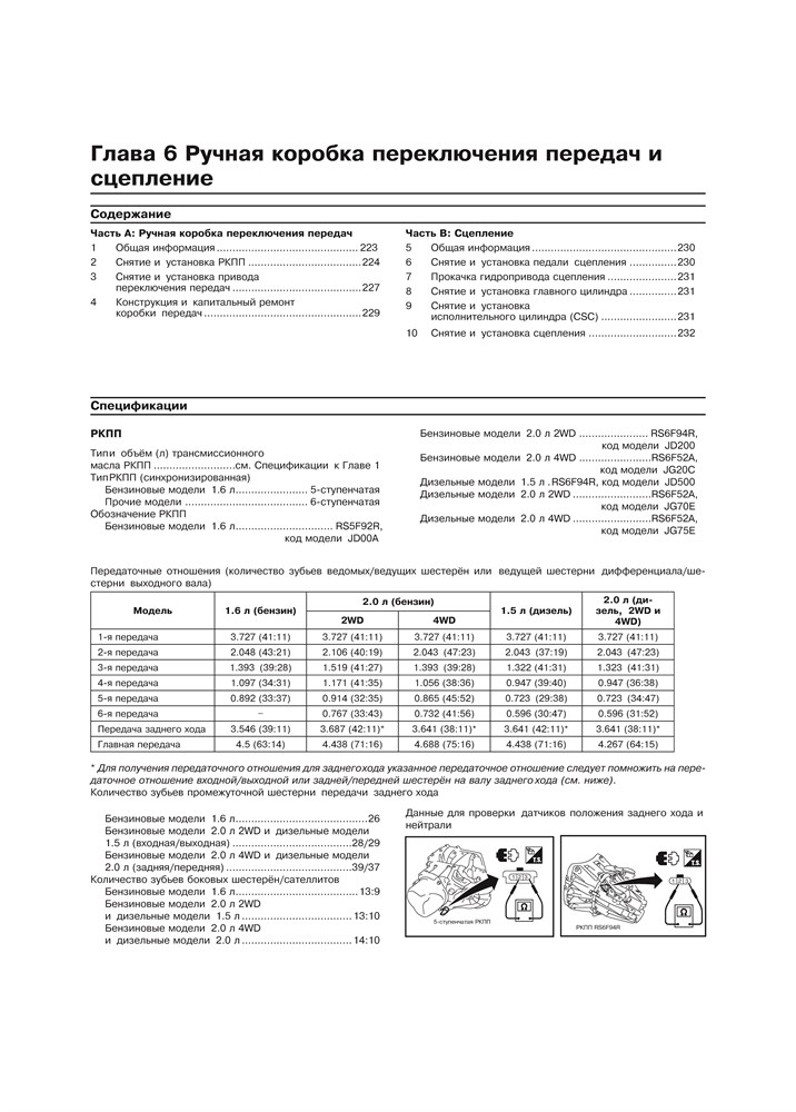 NISSAN Qashqai c 2006. (Печатное издание) А22500 - фото 9454