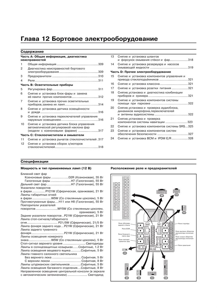 NISSAN Qashqai c 2006. (Скачать PDF 74,5Mb) 022500 - фото 9464