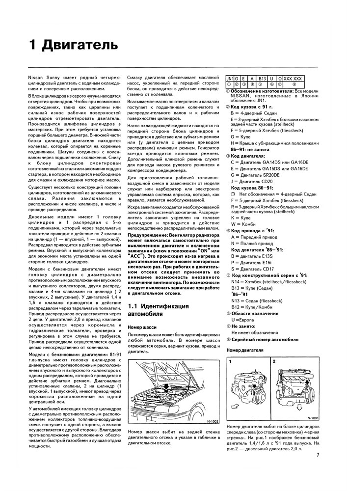 NISSAN Sunny 1986. (Скачать Pdf 75Mb) 016200 - фото 9475