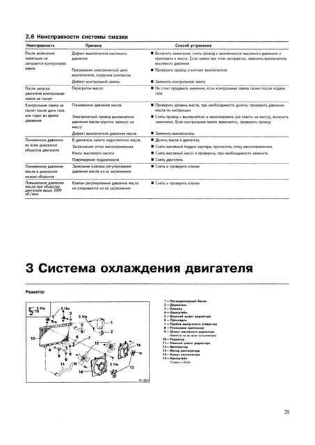 NISSAN Sunny 1986. (Скачать Pdf 75Mb) 016200 - фото 9478