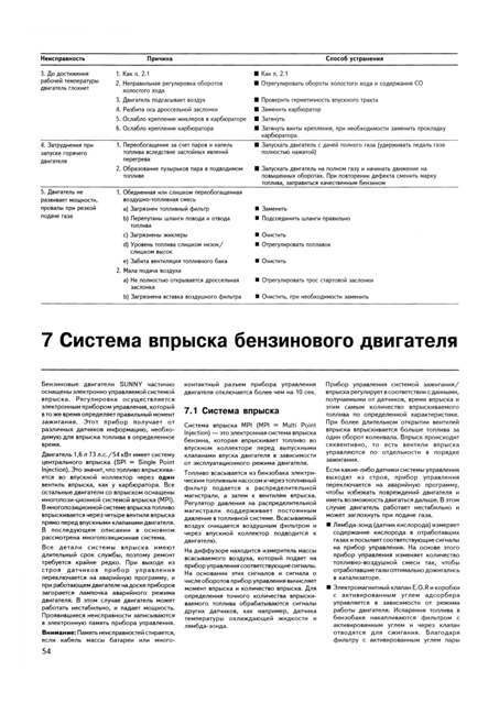 NISSAN Sunny 1986. (Скачать Pdf 75Mb) 016200 - фото 9482