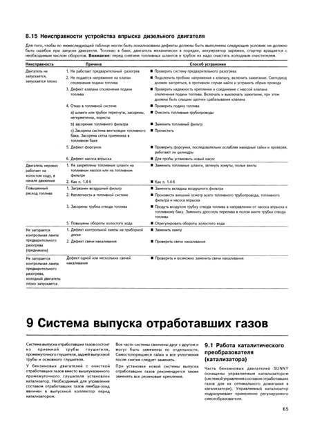 NISSAN Sunny 1986. (Скачать Pdf 75Mb) 016200 - фото 9484