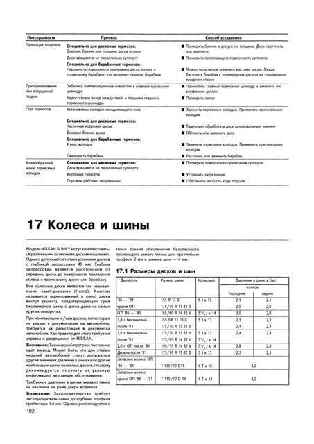 NISSAN Sunny 1986. (Скачать Pdf 75Mb) 016200 - фото 9490