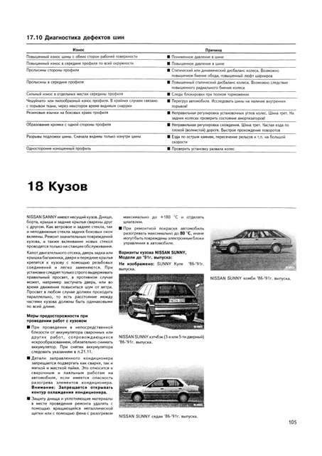 NISSAN Sunny 1986. (Скачать Pdf 75Mb) 016200 - фото 9491