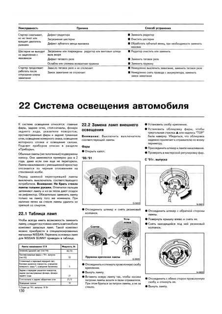 NISSAN Sunny 1986. (Скачать Pdf 75Mb) 016200 - фото 9495