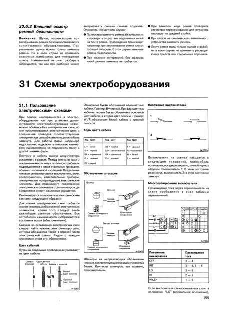 NISSAN Sunny 1986. (Скачать Pdf 75Mb) 016200 - фото 9503