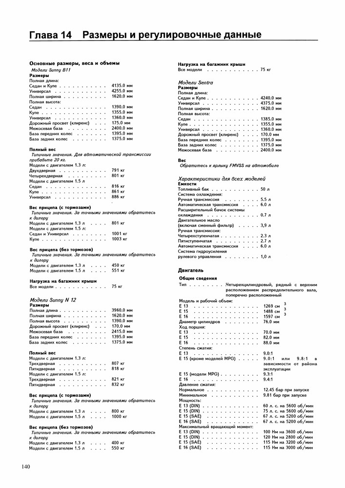 NISSAN Sunny/Sentra, Datsun Sunny 1982-1986. (Скачать Pdf 81Mb) 011900 - фото 9526