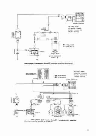 NISSAN Sunny/Sentra, Datsun Sunny 1982-1986. (Скачать Pdf 81Mb) 011900 - фото 9527