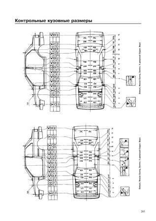 NISSAN Sunny/Sentra, Datsun Sunny 1982-1986. (Скачать Pdf 81Mb) 011900 - фото 9528