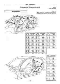 NISSAN Almera II, 2000-2006. Размеры кузова 1621 - фото 9596