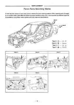 NISSAN Maxima QX III A33, 2000-2006. Размеры кузова 1694 - фото 9608