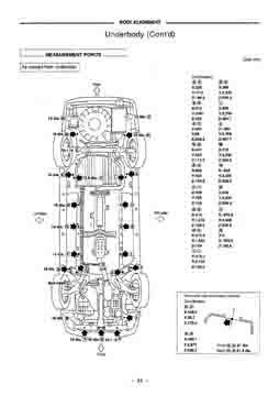 NISSAN Maxima QX III A33, 2000-2006. Размеры кузова 1694 - фото 9611