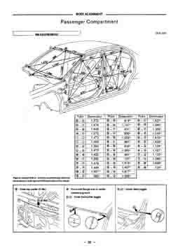 NISSAN Maxima QX III A33, 2000-2006. Размеры кузова 1694 - фото 9612