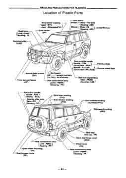 NISSAN Patrol, 2004-2010. Размеры кузова 1174 - фото 9646