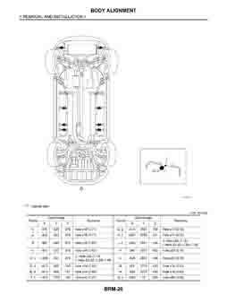 NISSAN Qashqai, 2007-2009. Размеры кузова 1764 - фото 9660