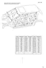 NISSAN Tiida, 2004-2011. Размеры кузова 3650 - фото 9681