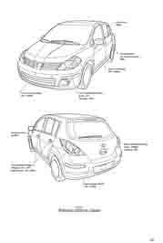 NISSAN Tiida, 2004-2011. Размеры кузова 3650 - фото 9685