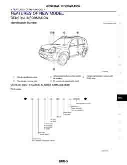 NISSAN X-Trail, 2007-2010. Размеры кузова 3496 - фото 9699