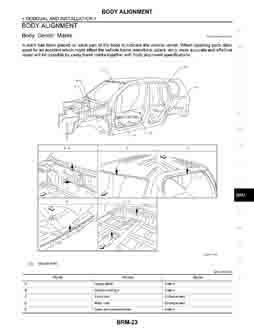 NISSAN X-Trail, 2007-2010. Размеры кузова 3496 - фото 9700