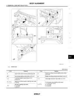 NISSAN X-Trail, 2007-2010. Размеры кузова 3496 - фото 9702