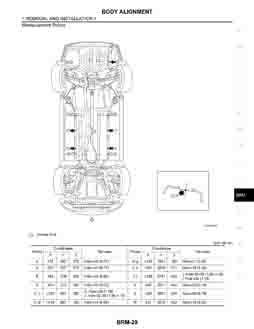 NISSAN X-Trail, 2007-2010. Размеры кузова 3496 - фото 9704