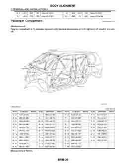 NISSAN X-Trail, 2007-2010. Размеры кузова 3496 - фото 9705