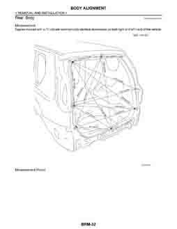 NISSAN X-Trail, 2007-2010. Размеры кузова 3496 - фото 9706