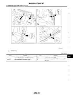 NISSAN X-Trail, 2007-2010. Размеры кузова 3496 - фото 9707